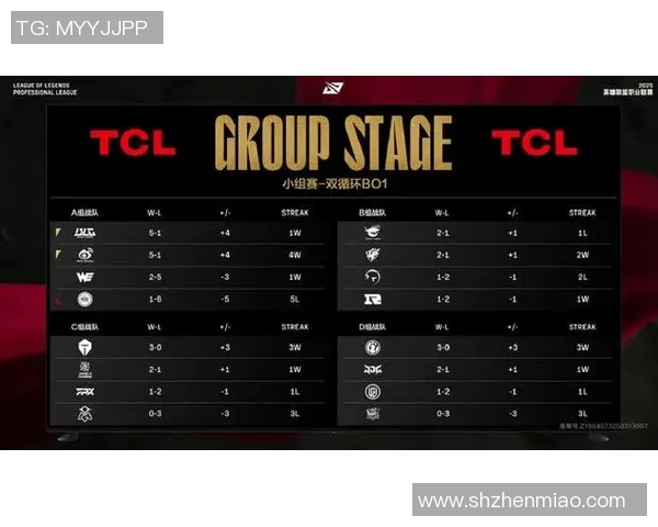 赛后分析BLG与EDG对决中的战术博弈与策略调整