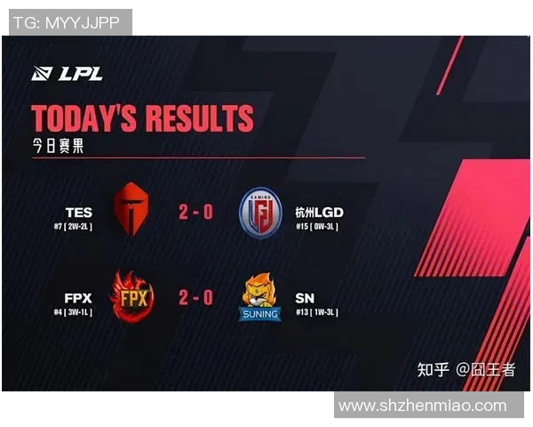 esports数据探秘TES战队心理素质在S15LOL与DOTA2比赛中的表现与影响