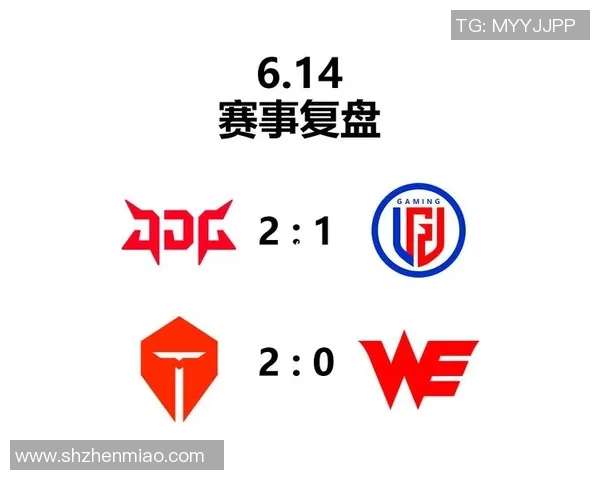 esports数据王者荣耀最新速度排行榜揭晓JDG战队荣登第六名引发热议