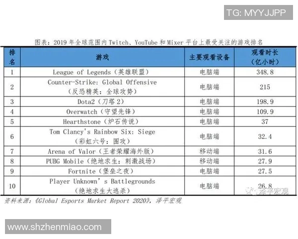 esports最新数据电竞行业变革新篇章EDG团队如何实现数据驱动的转型与创新
